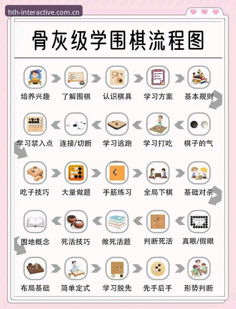 华体会体育平台新手避坑指南：玩得尽兴常见问题与操作全教程