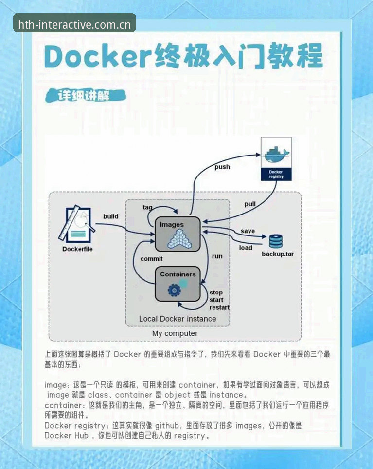 华体会安全访问 华体会体育平台安全访问操作教程:从零开始的完整指南